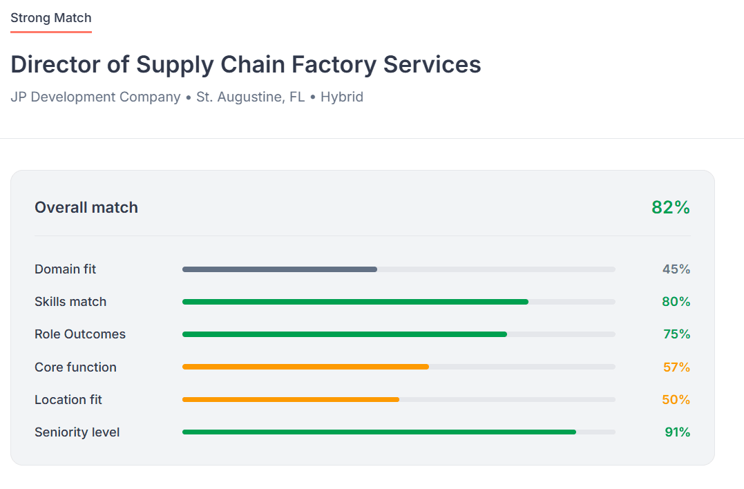 See scored matches screenshot