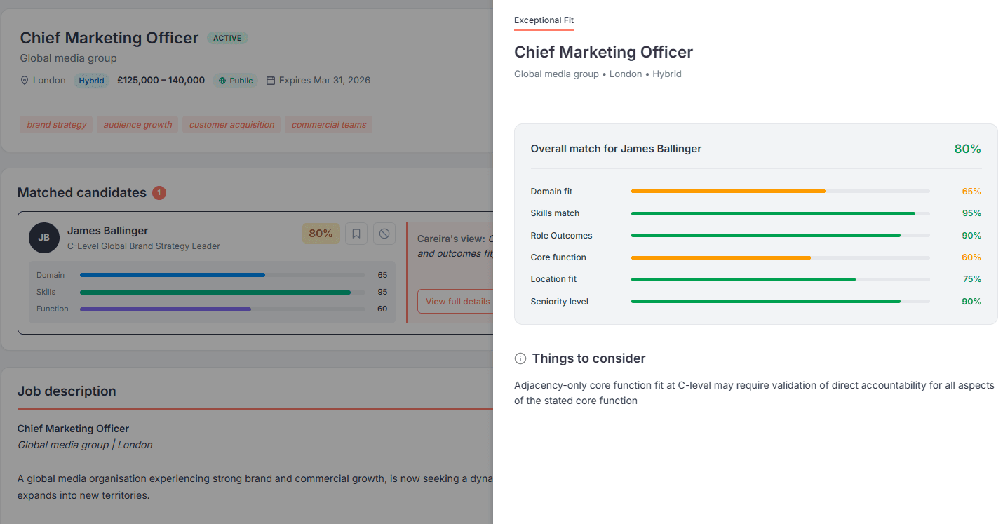 Transparent decision support screenshot